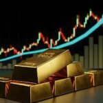 Gold Rate in Dubai