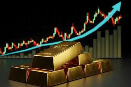 Gold Rate in Dubai