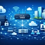 Cisco Meraki
